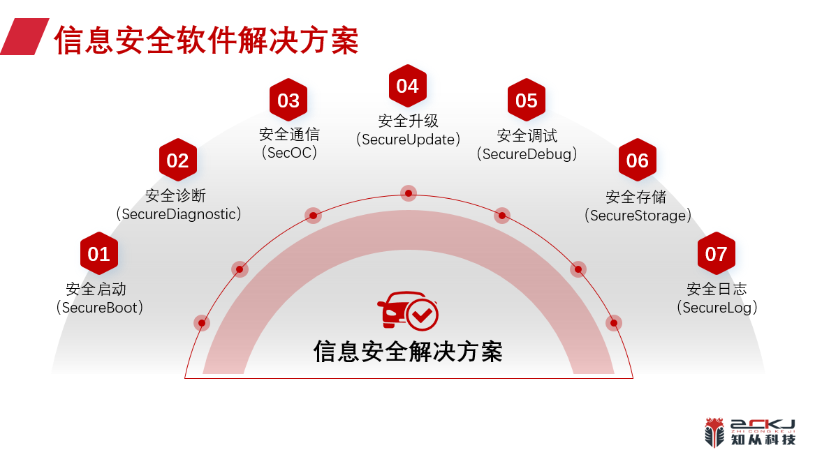 企业微信截图_17332060615735.png