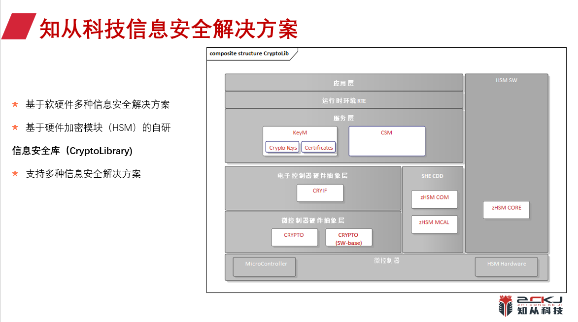 企业微信截图_17332060329077.png